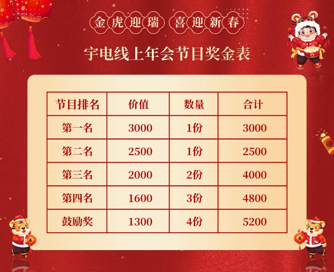 微信圖片_20220127091044.jpg 微信圖片_20220127091044.jpg